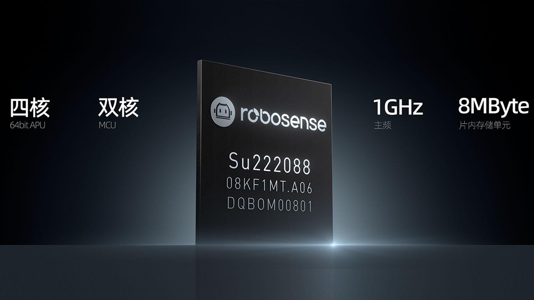 超薄车载中长距激光雷达MX丨RoboSense速腾聚创确认申报2024金辑奖·中国汽车新供应链百强