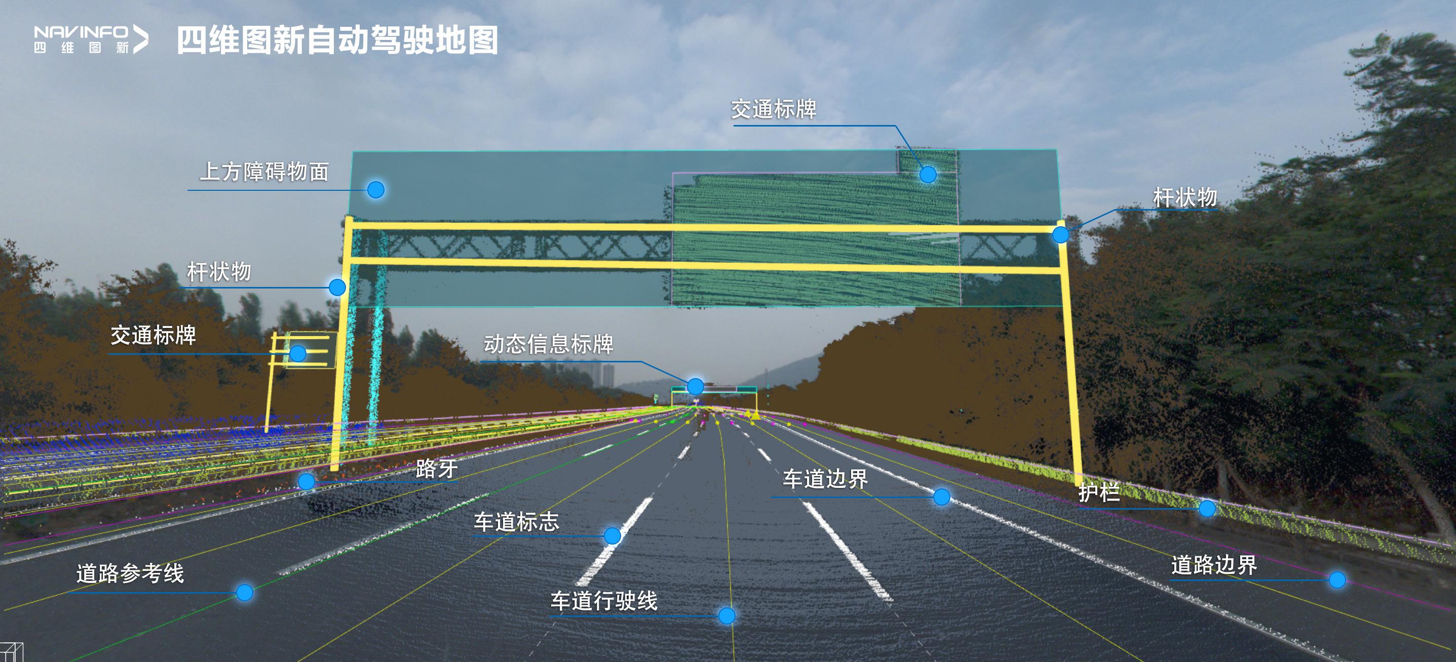 四维图新-高精度地图丨确认申报2023金辑奖·中国汽车新供应链百强